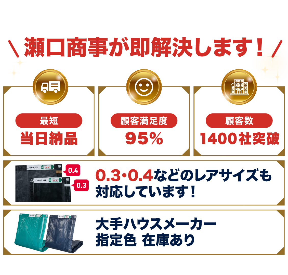親和品質が即解決します